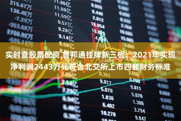 实时查股票配资 鲁邦通挂牌新三板：2021年实现净利润2443万元符合北交所上市四套财务标准